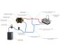 Preview: Frischwassersystem Kit für AUTOTERM combiBOIL