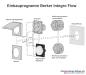 Preview: Normsteckdose 12 V Integro, anthrazit