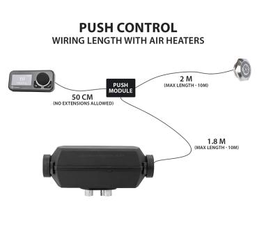 Push-Modul Kabel für Comfort Control