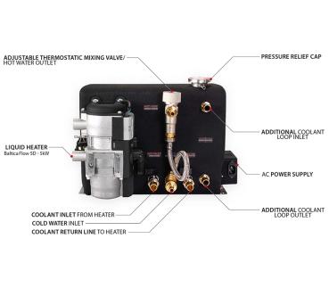 Preview: Autoterm Baltica System - Diesel / 12V / 230V