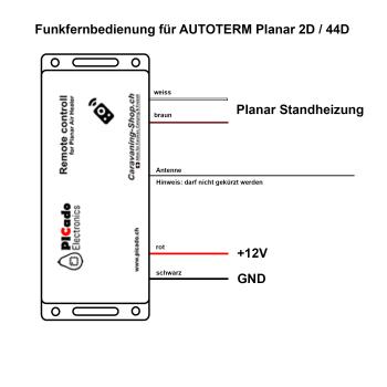 Fernbedienung für Autoterm Air / Planar Heizungen