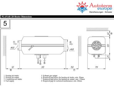 AUTOTERM Air 2D, 12V, Simple Control, Diesel-Luftstandheizung 2kW, inkl. Bedienteil