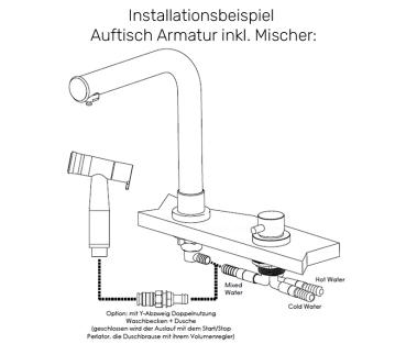 Warmwasser Mischer "Dark Edition" Queensize Camper
