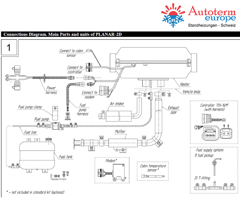 Autoterm Heizungen - Schweiz - AUTOTERM Air 2D, 12V, Simple Control, Diesel-Luftstandheizung  2kW, inkl. Bedienteil