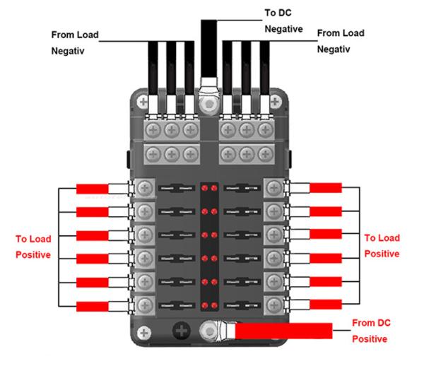 Fuse distributor with negative distributor and LEDs, 12 fuses