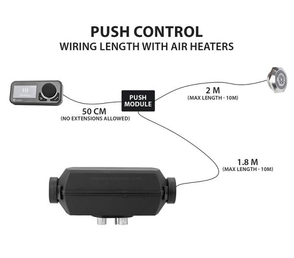 Push-Modul Kabel für Comfort Control