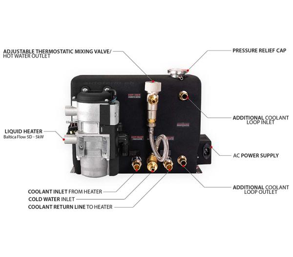 Autoterm Baltica System - Diesel / 12V / 230V