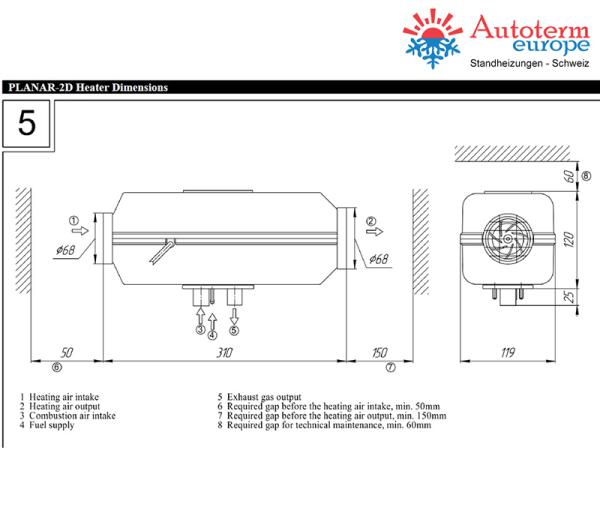 AUTOTERM Air 2D, 24V, OLED Control, Diesel-Luftstandheizung 2kW, inkl. Bedienteil