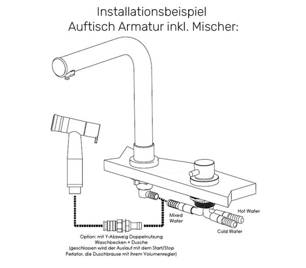 Warmwasser Mischer "Dark Edition" Queensize Camper