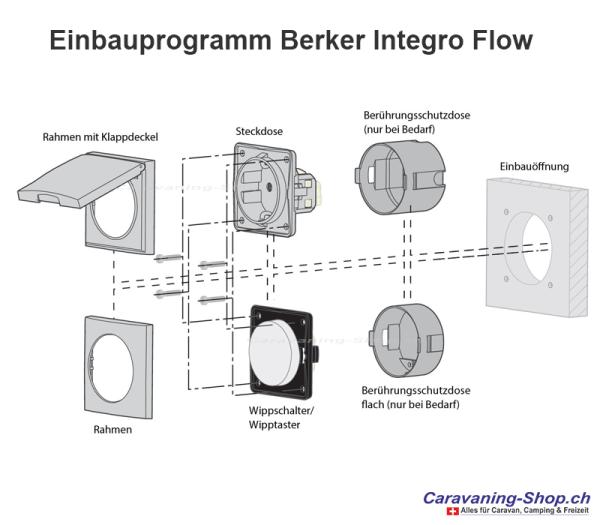 Schutzdose extra tief Integro, grau